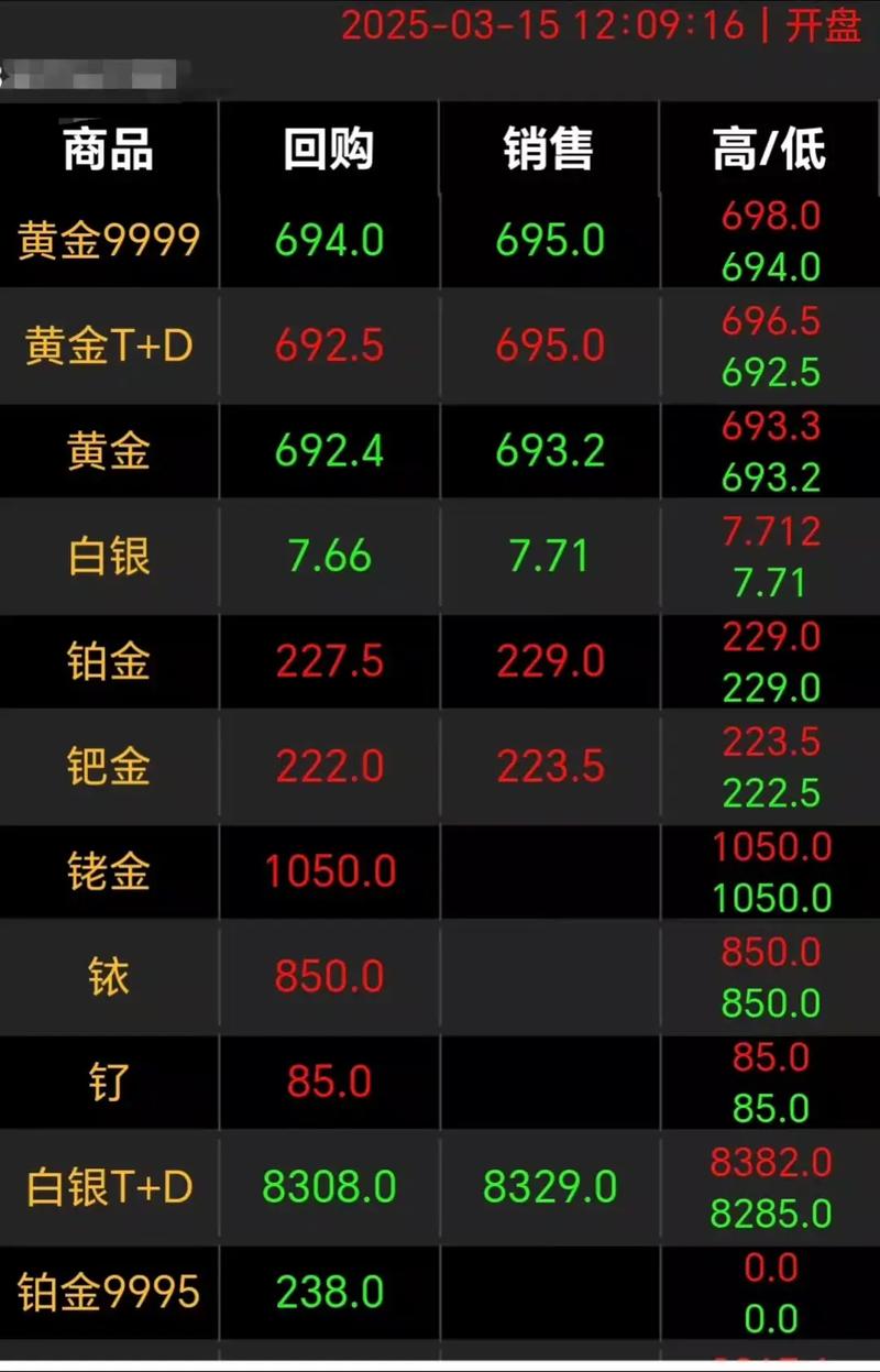 原油货微盘与原油期货宝有何区别？-第3张图片-华宇铭诚