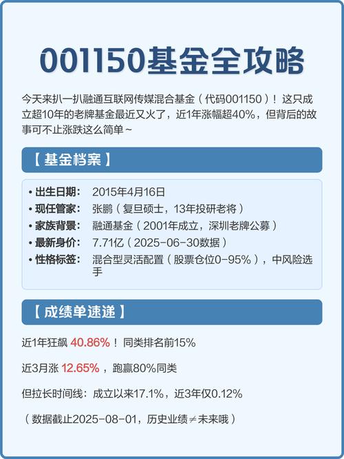 基金001150净值今日是多少？-第1张图片-华宇铭诚