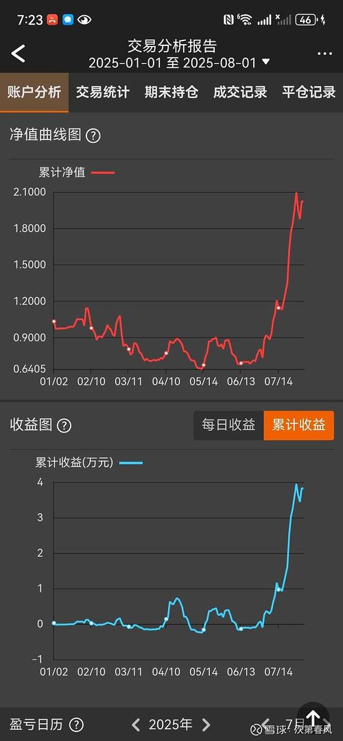20251111期货行情如何？-第2张图片-华宇铭诚