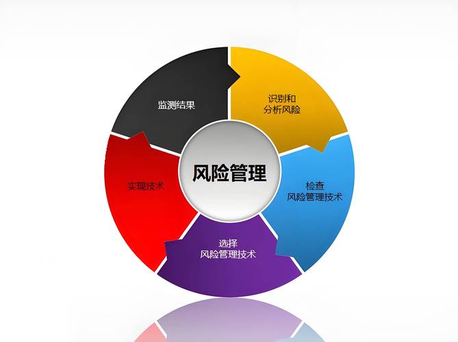 风险投资公司如何运作赚钱？-第1张图片-华宇铭诚