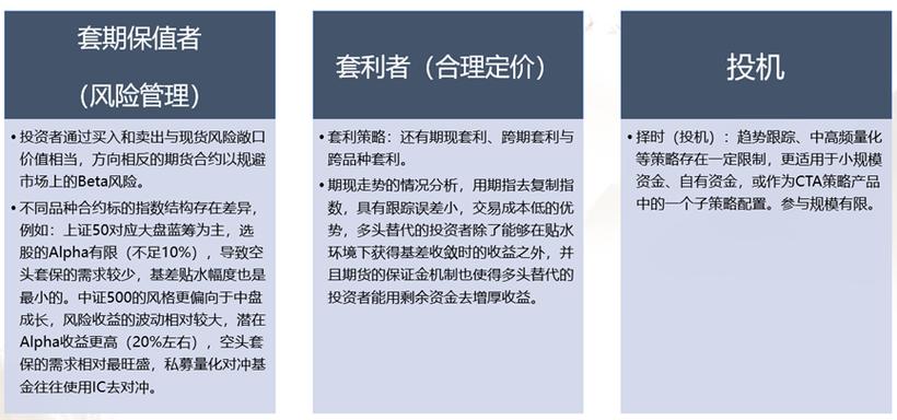 股指期货和期货有何本质区别？-第2张图片-华宇铭诚
