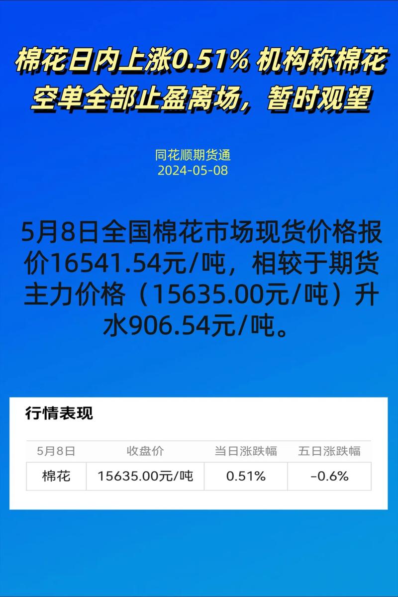 棉花期货一个月价格走势如何？-第3张图片-华宇铭诚