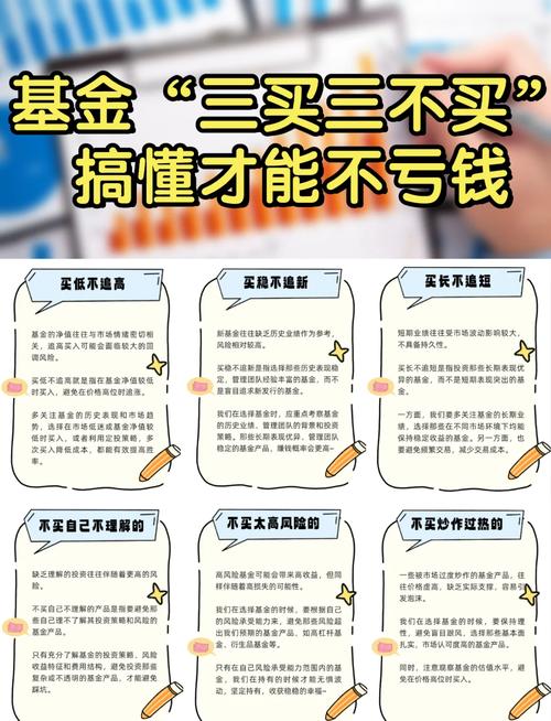 基金公司买基金，流程步骤是怎样的？-第1张图片-华宇铭诚