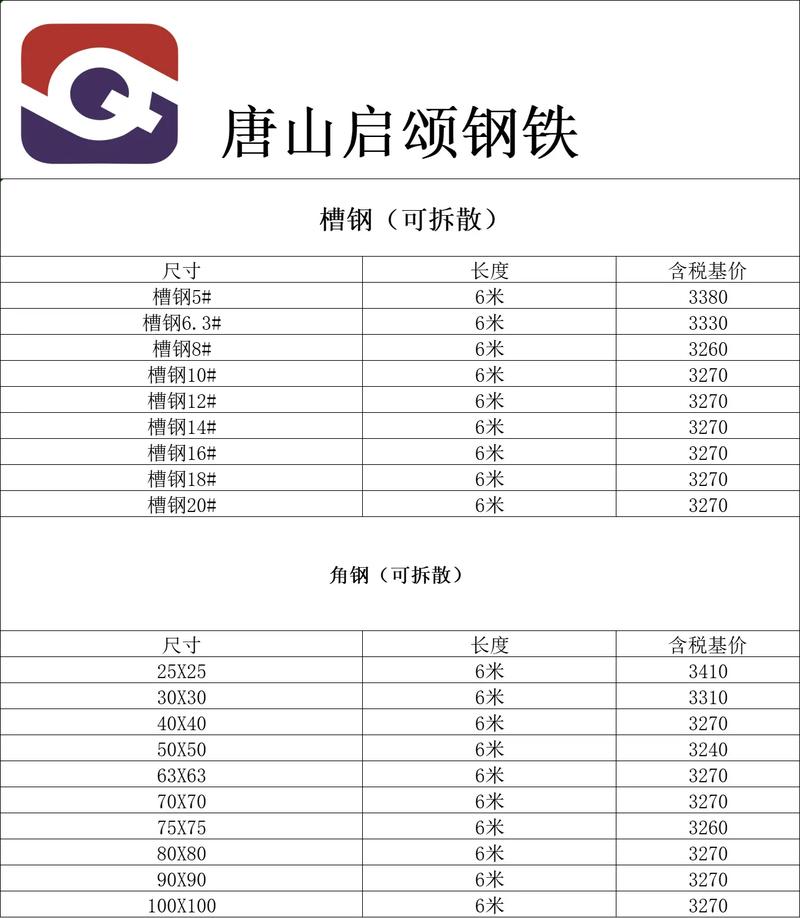 螺纹钢期货价格是否含税？-第2张图片-华宇铭诚