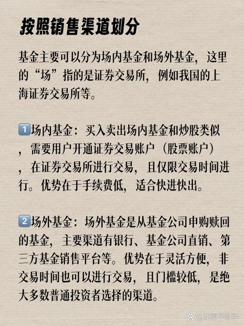 货币基金与货币型基金有何区别？-第2张图片-华宇铭诚