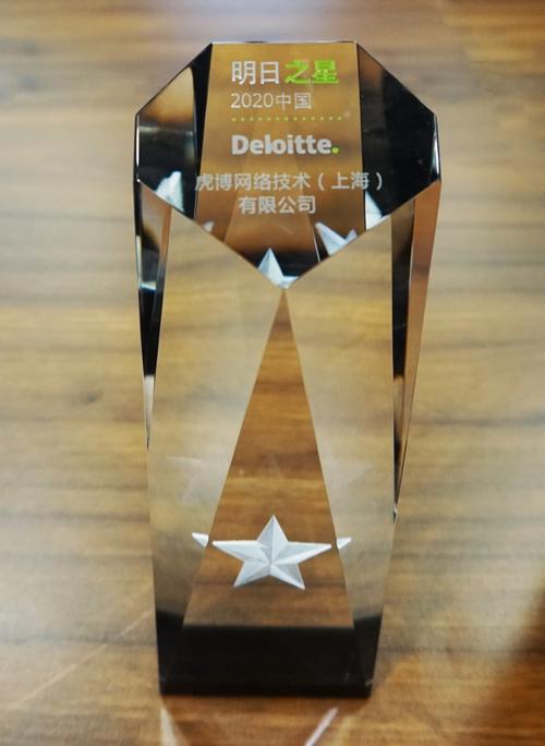 明日之星投资是骗局吗？-第1张图片-华宇铭诚