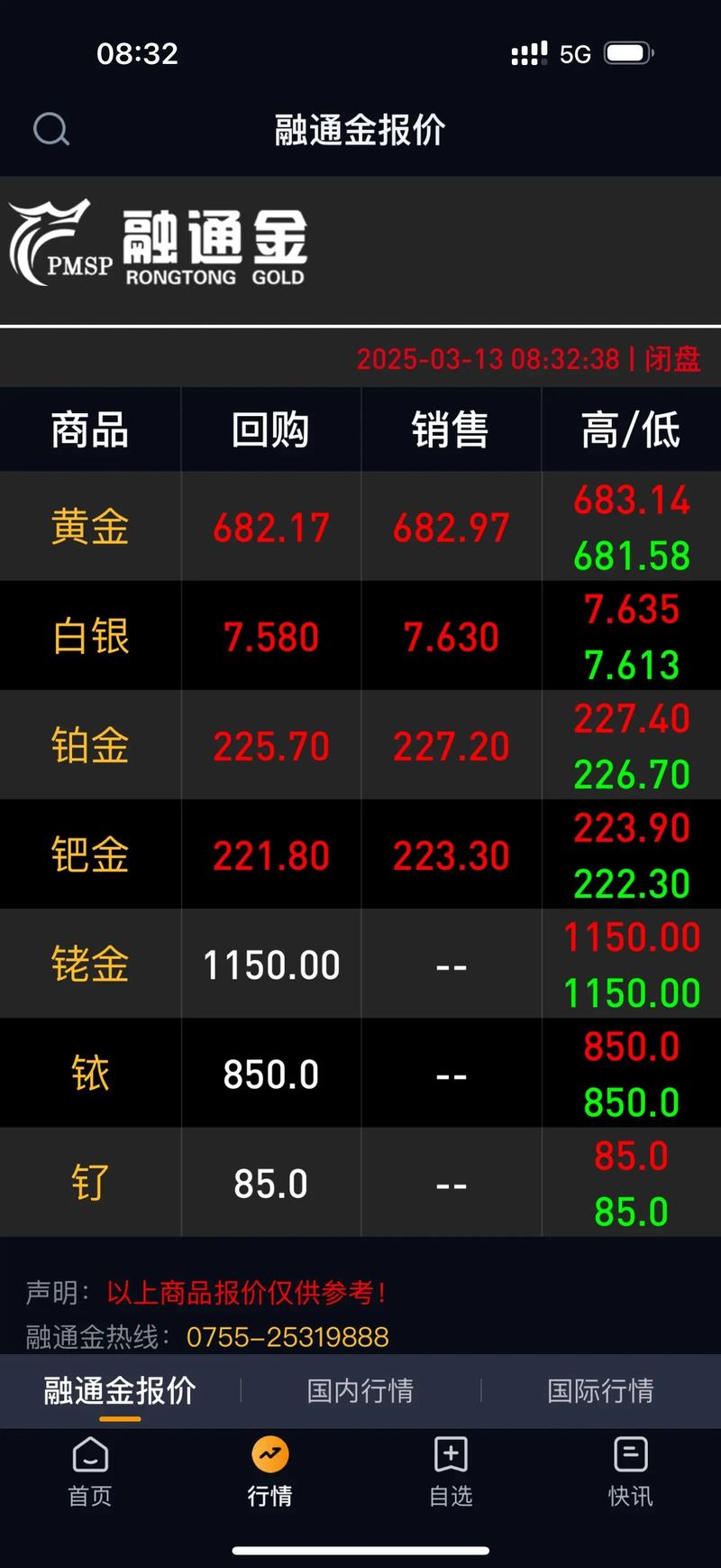 股指期货第二天开盘价-第1张图片-华宇铭诚