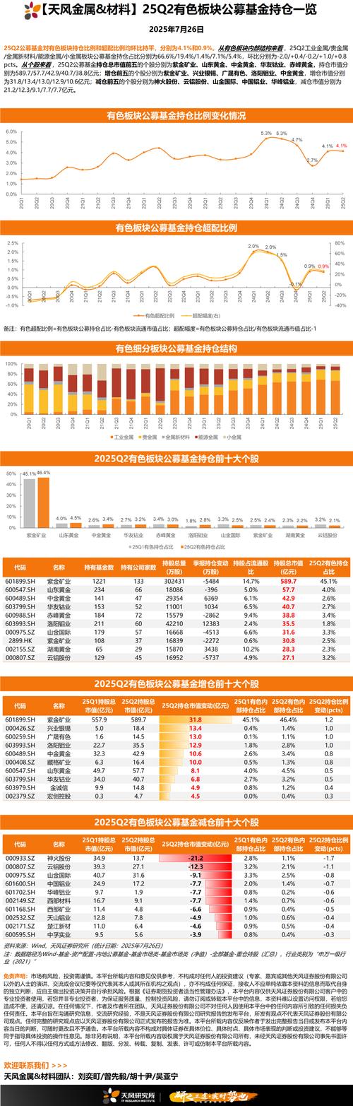 基金公司资产管理规模为何持续增长？-第2张图片-华宇铭诚
