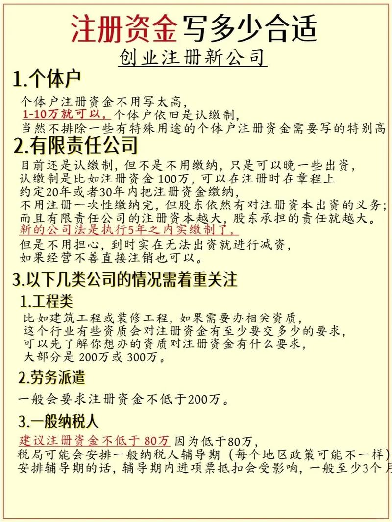 投资公司注册资金多少才合适？-第1张图片-华宇铭诚
