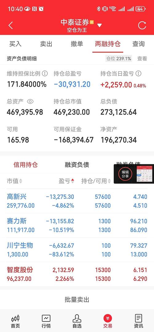 210009基金净值今日是多少？-第2张图片-华宇铭诚