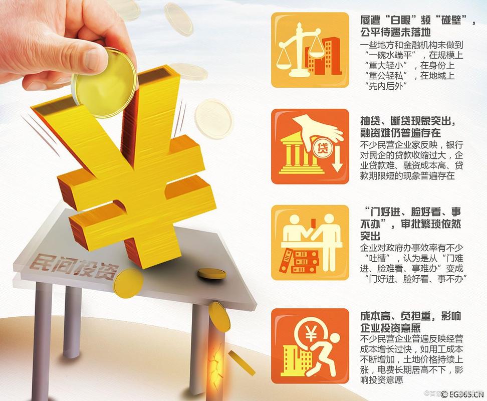 货币投资信托理财平台安全吗？-第1张图片-华宇铭诚