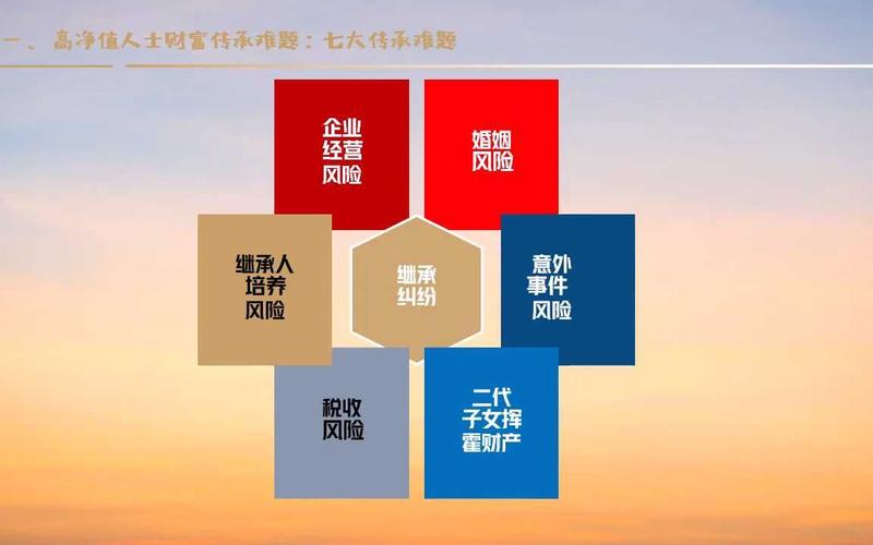 信托公司如何布局基础产业投资？-第2张图片-华宇铭诚