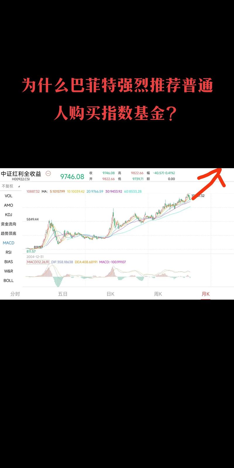 大数据100指数基金值得投资吗?-第1张图片-华宇铭诚 大数据100指数基金值得投资吗?-第1张图片-华宇铭诚