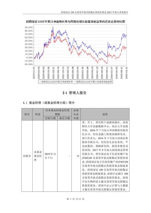 大数据100指数基金值得投资吗?-第2张图片-华宇铭诚 大数据100指数基金值得投资吗?-第2张图片-华宇铭诚