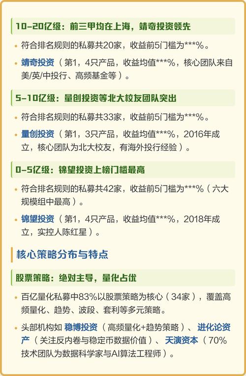 私募基金2025排名如何?头部机构谁占优?-第2张图片-华宇铭诚 私募基金2025排名如何?头部机构谁占优?-第2张图片-华宇铭诚