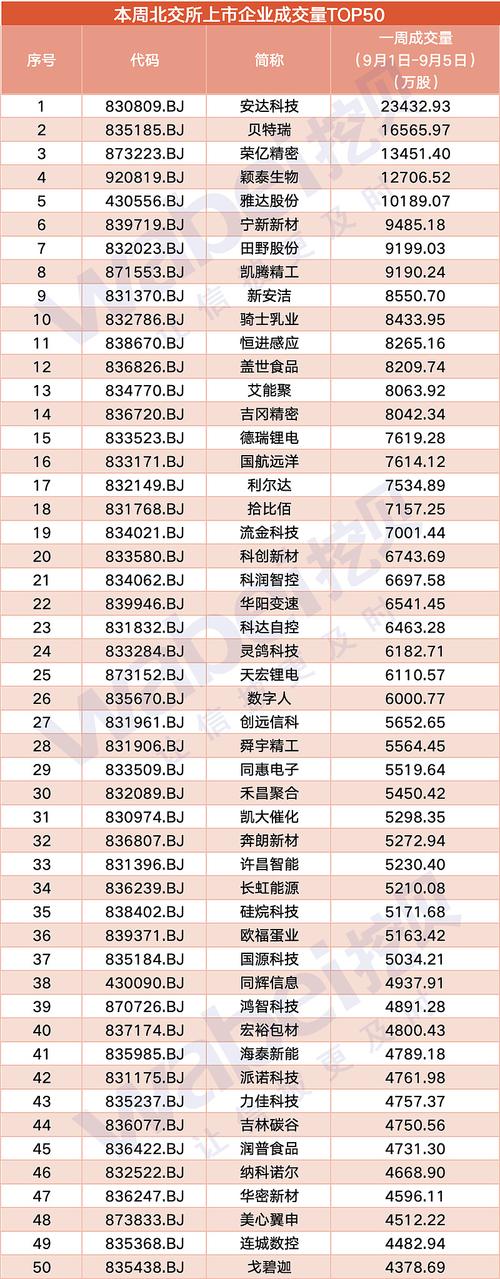 最具投资价值十支股票有哪些？-第1张图片-华宇铭诚
