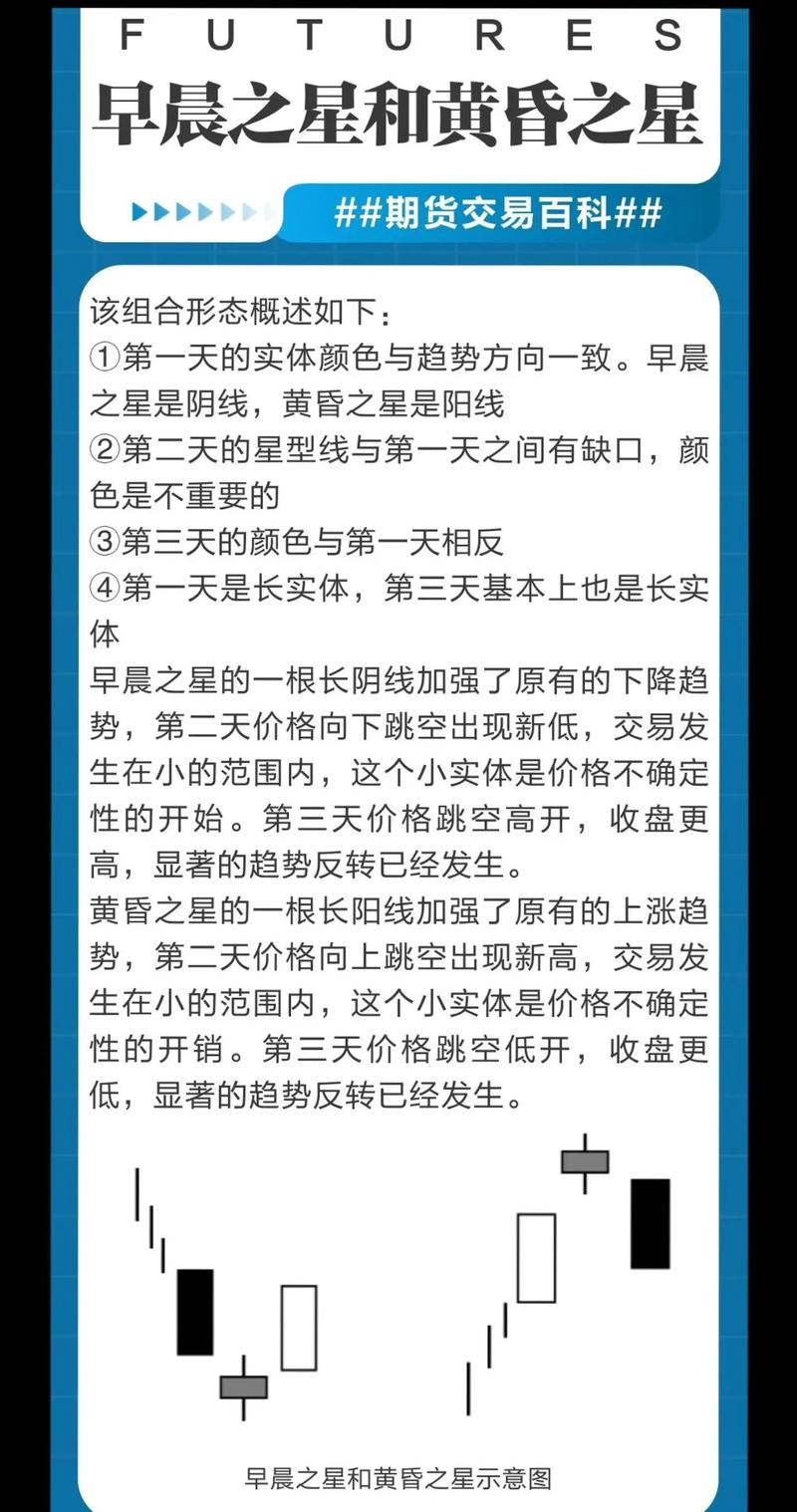 期货开户手续费加一毛，影响大吗？-第3张图片-华宇铭诚