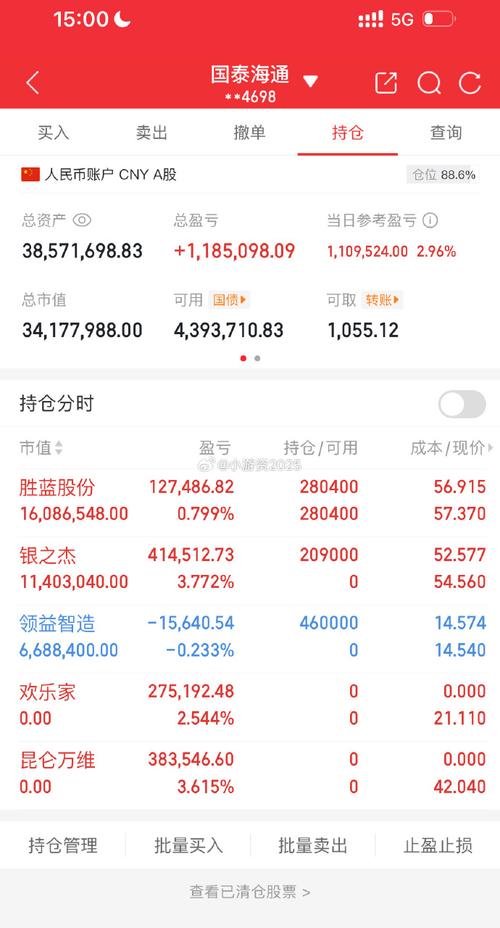 基金110029净值今日多少？-第1张图片-华宇铭诚