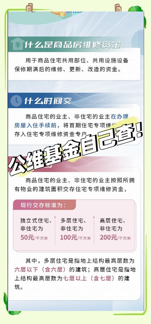 住宅底商投资，有哪些注意事项？-第3张图片-华宇铭诚