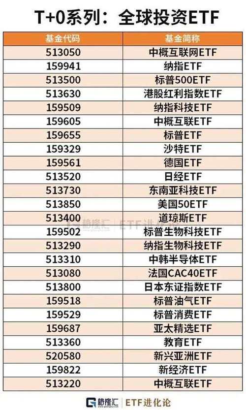 T+0货币基金如何实现即时赎回?-第1张图片-华宇铭诚 T+0货币基金如何实现即时赎回?-第1张图片-华宇铭诚