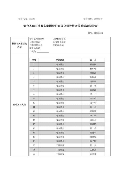 投资人身份标识填写指南是什么？-第1张图片-华宇铭诚