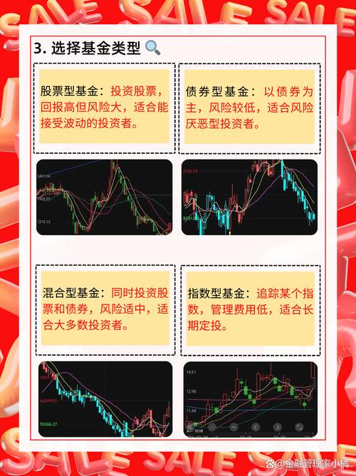 货币市场基金有何独特优势与风险？-第3张图片-华宇铭诚