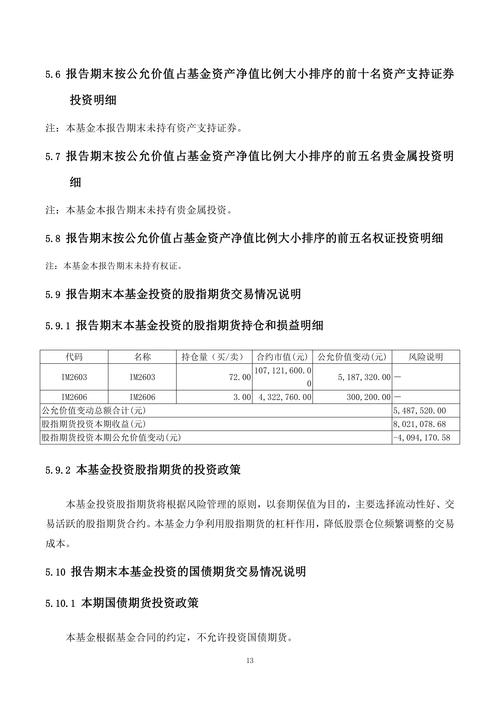 富国中证指数分级基金有何特点?-第1张图片-华宇铭诚 富国中证指数分级基金有何特点?-第1张图片-华宇铭诚