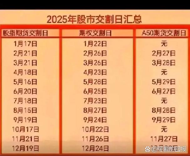 9月股指期货交割日有何市场影响？-第3张图片-华宇铭诚