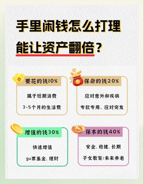 月薪2万，理财该从何投起？-第1张图片-华宇铭诚