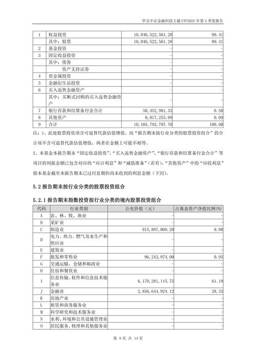 2025证券投资基金怎么投？-第2张图片-华宇铭诚