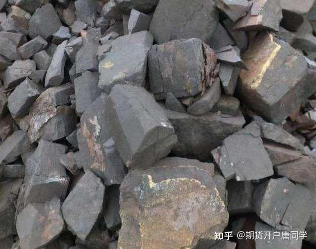 大连铁矿石期货行情怎么看?-第1张图片-华宇铭诚 大连铁矿石期货行情怎么看?-第1张图片-华宇铭诚