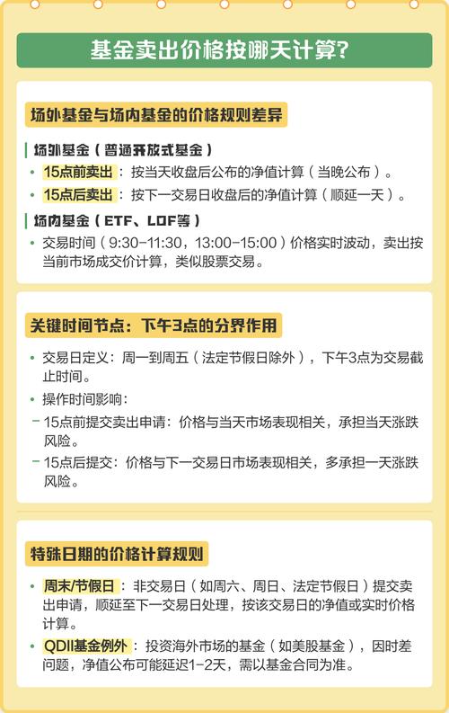 基金价格究竟是如何计算的？-第1张图片-华宇铭诚