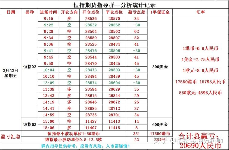 恒指期货喊单老师招聘,靠谱吗?-第1张图片-华宇铭诚 恒指期货喊单老师招聘,靠谱吗?-第1张图片-华宇铭诚