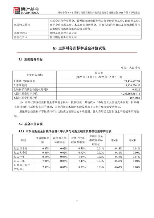 何时是投资债券基金的好时机？-第1张图片-华宇铭诚