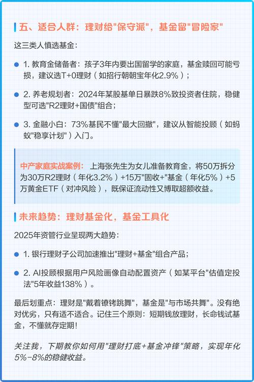 理财产品与基金到底有何不同？-第2张图片-华宇铭诚