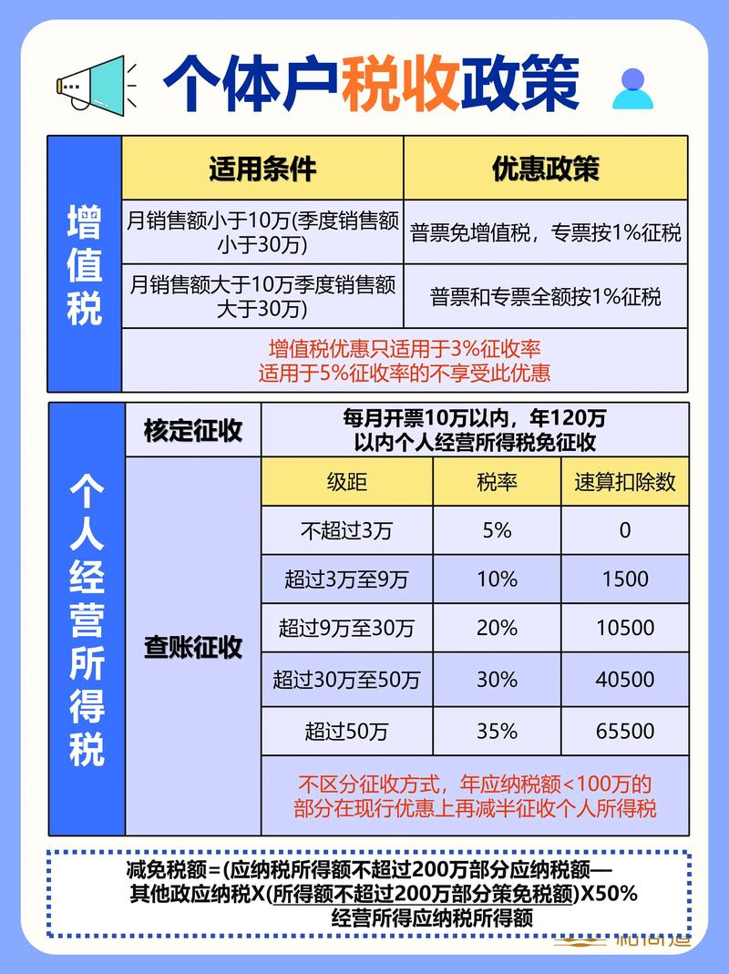期货交易企业所得税怎么算？-第3张图片-华宇铭诚