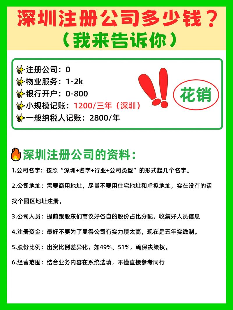 小额投资公司注册条件有哪些？-第1张图片-华宇铭诚