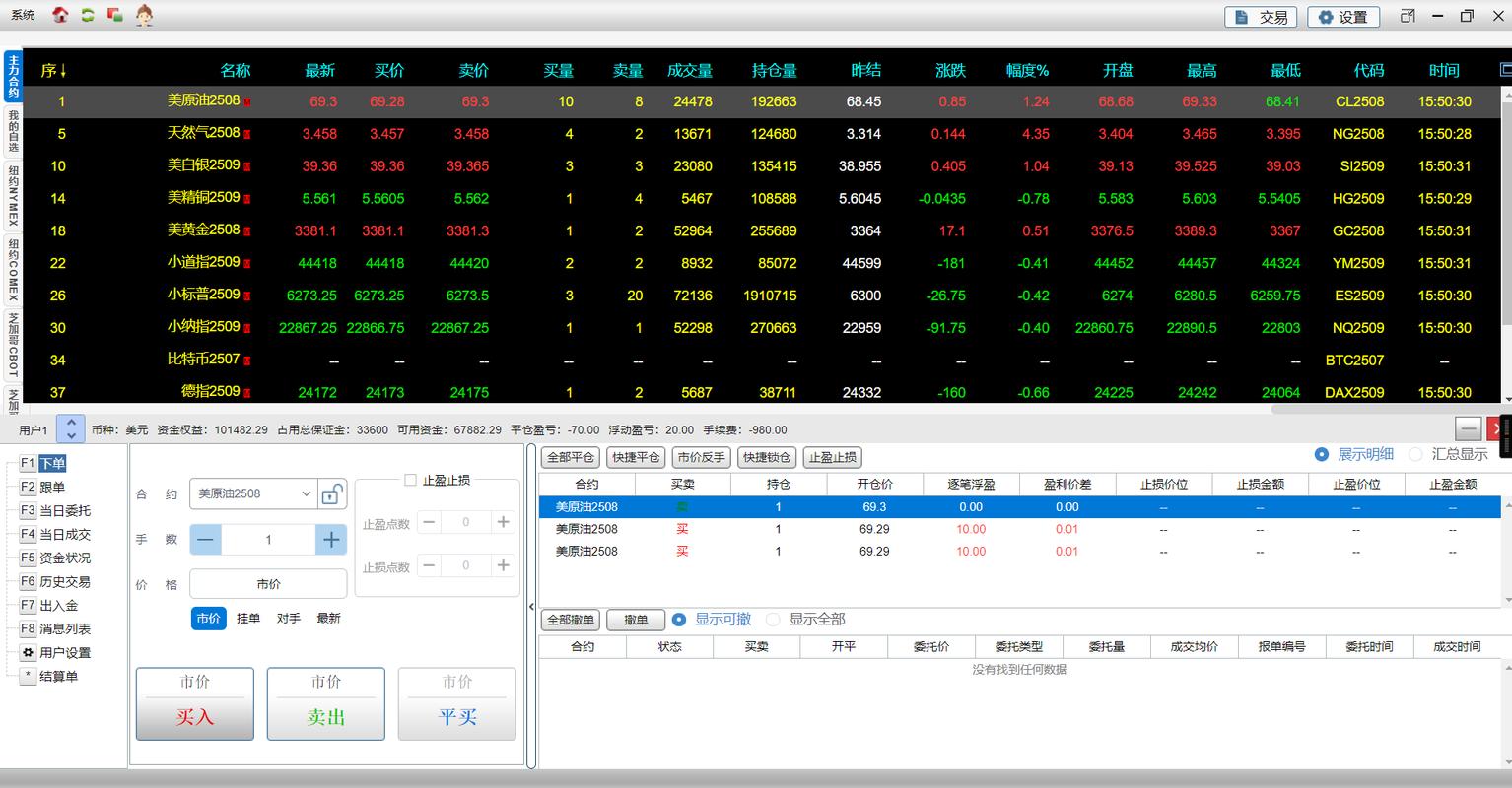 期货交易软件开发公司哪家好？-第1张图片-华宇铭诚