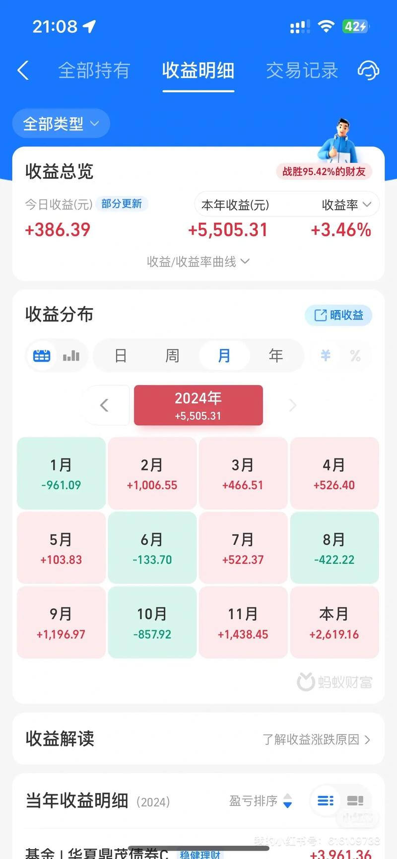 高收益理财投资，真的可靠吗？-第3张图片-华宇铭诚