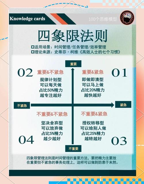 投资期限究竟该怎么定义？-第1张图片-华宇铭诚