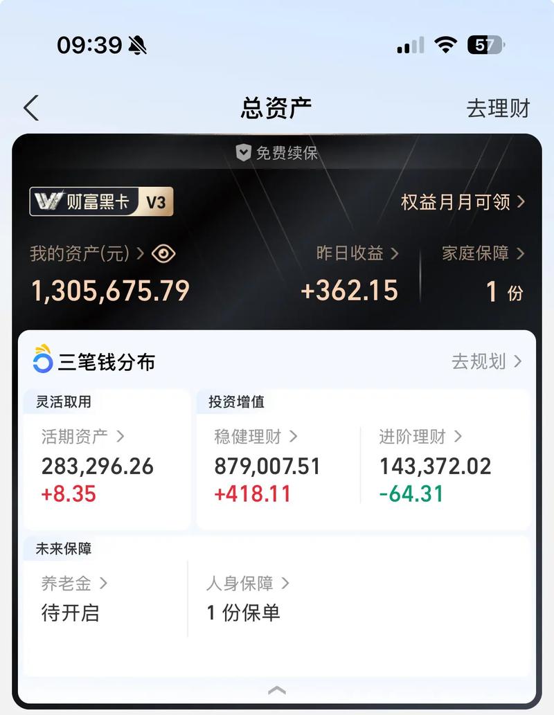 投资1万每天反100是骗局吗?-第2张图片-华宇铭诚 投资1万每天反100是骗局吗?-第2张图片-华宇铭诚