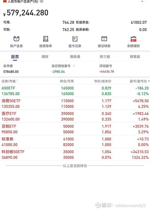 广发聚丰基金净值今日是多少？-第2张图片-华宇铭诚