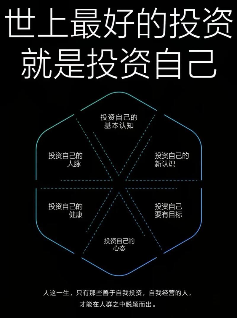 个人黄金投资怎么操作？-第3张图片-华宇铭诚