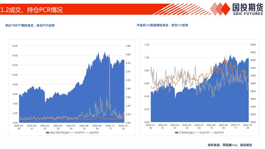 2025期货市场前景如何？机遇与挑战并存？-第1张图片-华宇铭诚