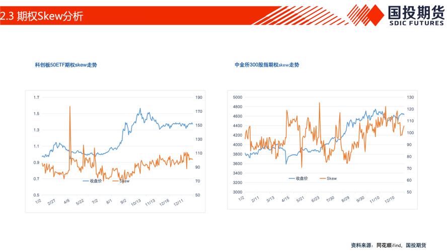 2025期货市场前景如何？机遇与挑战并存？-第2张图片-华宇铭诚