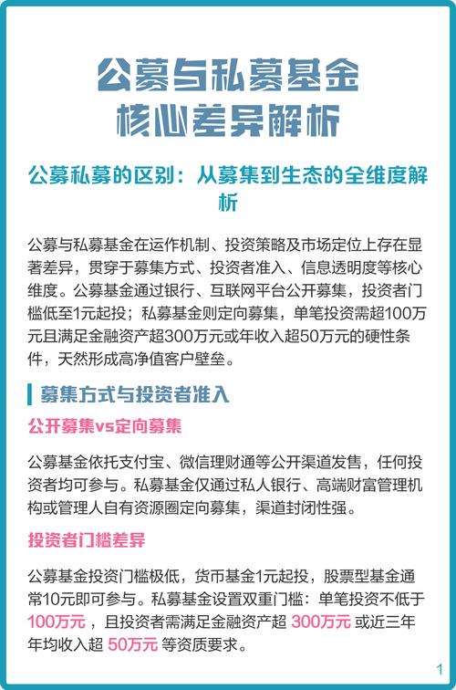 私募与公募基金，核心区别在哪？-第1张图片-华宇铭诚