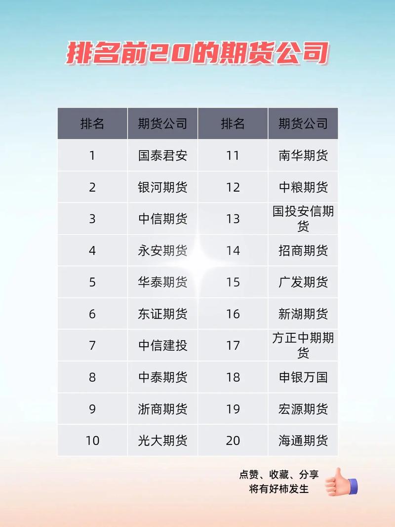 七禾网期货实战榜如何看实力？-第3张图片-华宇铭诚