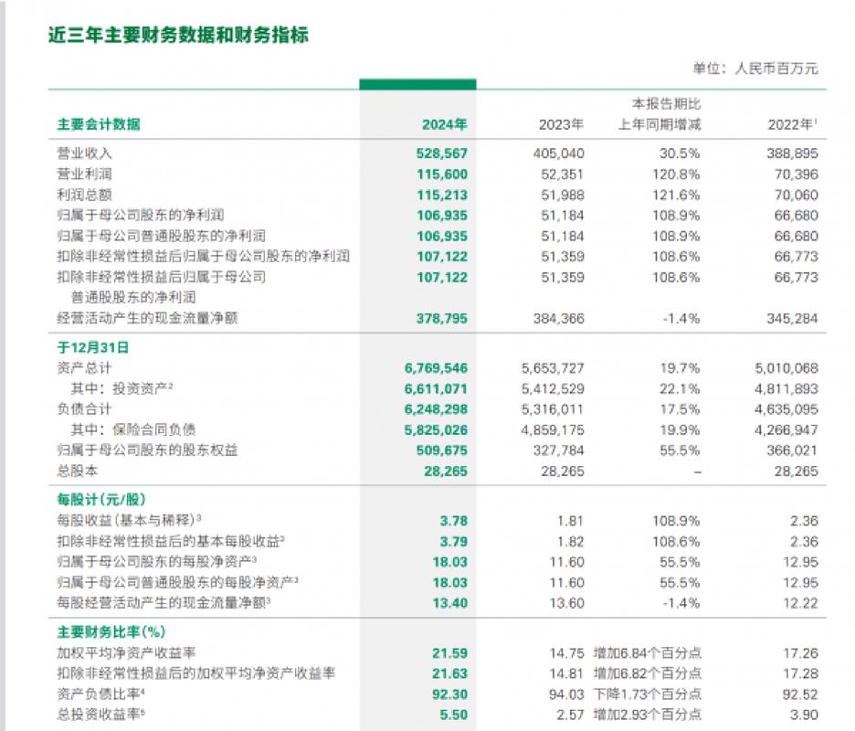 中国风投公司排名最新情况如何？-第3张图片-华宇铭诚