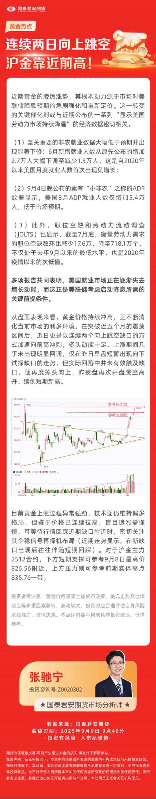 国泰君安能炒期货吗？-第2张图片-华宇铭诚