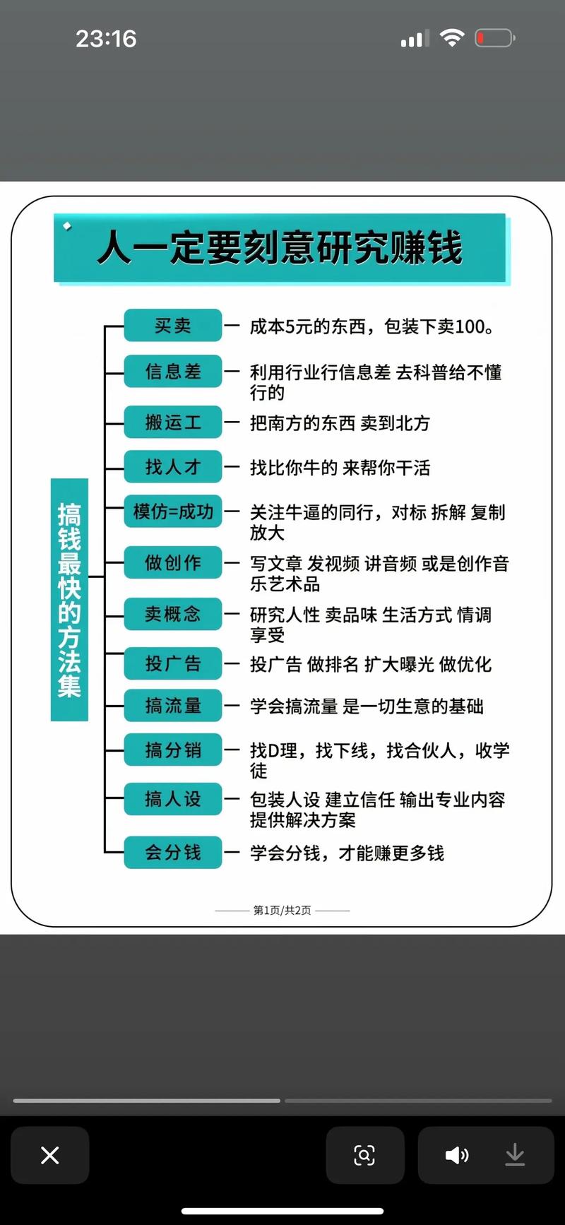 投资经理如何炼成？需哪些核心能力？-第1张图片-华宇铭诚